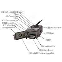 камера gsm mms v900 мегафон Страж MMS HC-350M